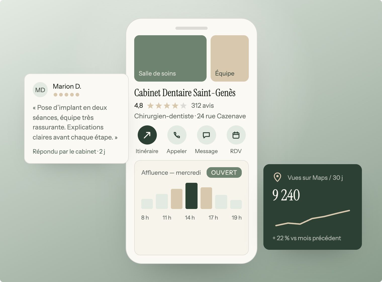 Aperçu d’une fiche Google Business Profile : coordonnées, avis et statistiques de vues